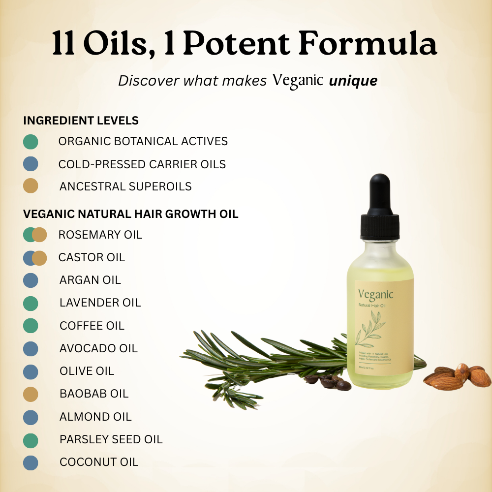 Veganic Natural Hair Growth Oil