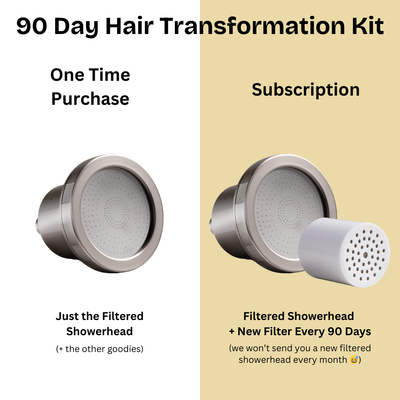 Veganic Natural Hair Growth Oil