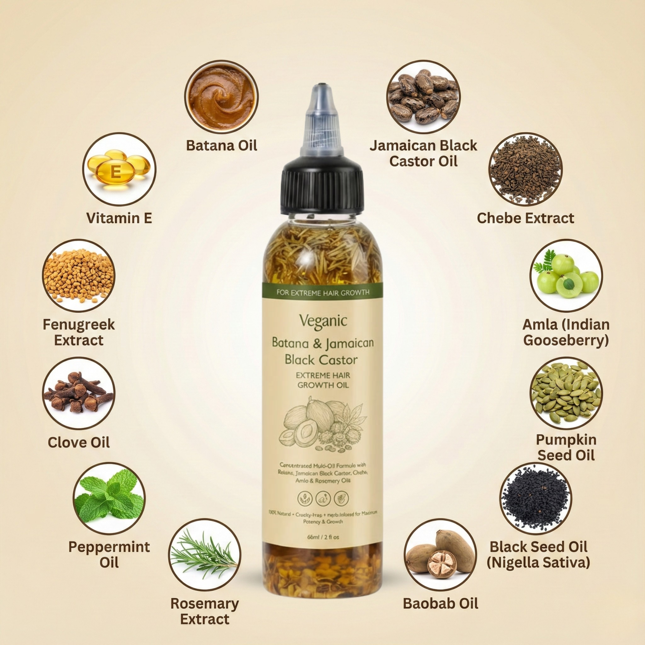 Batana & Jamaican Black Castor Extreme Growth Oil