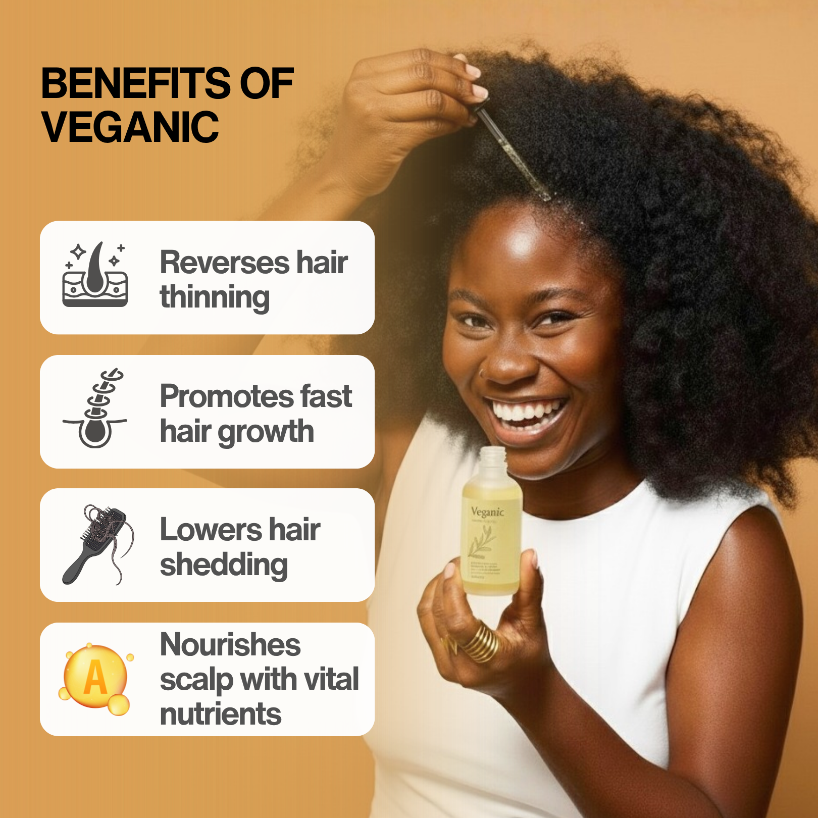 ULTRAFAST HAIR GROWTH KIT