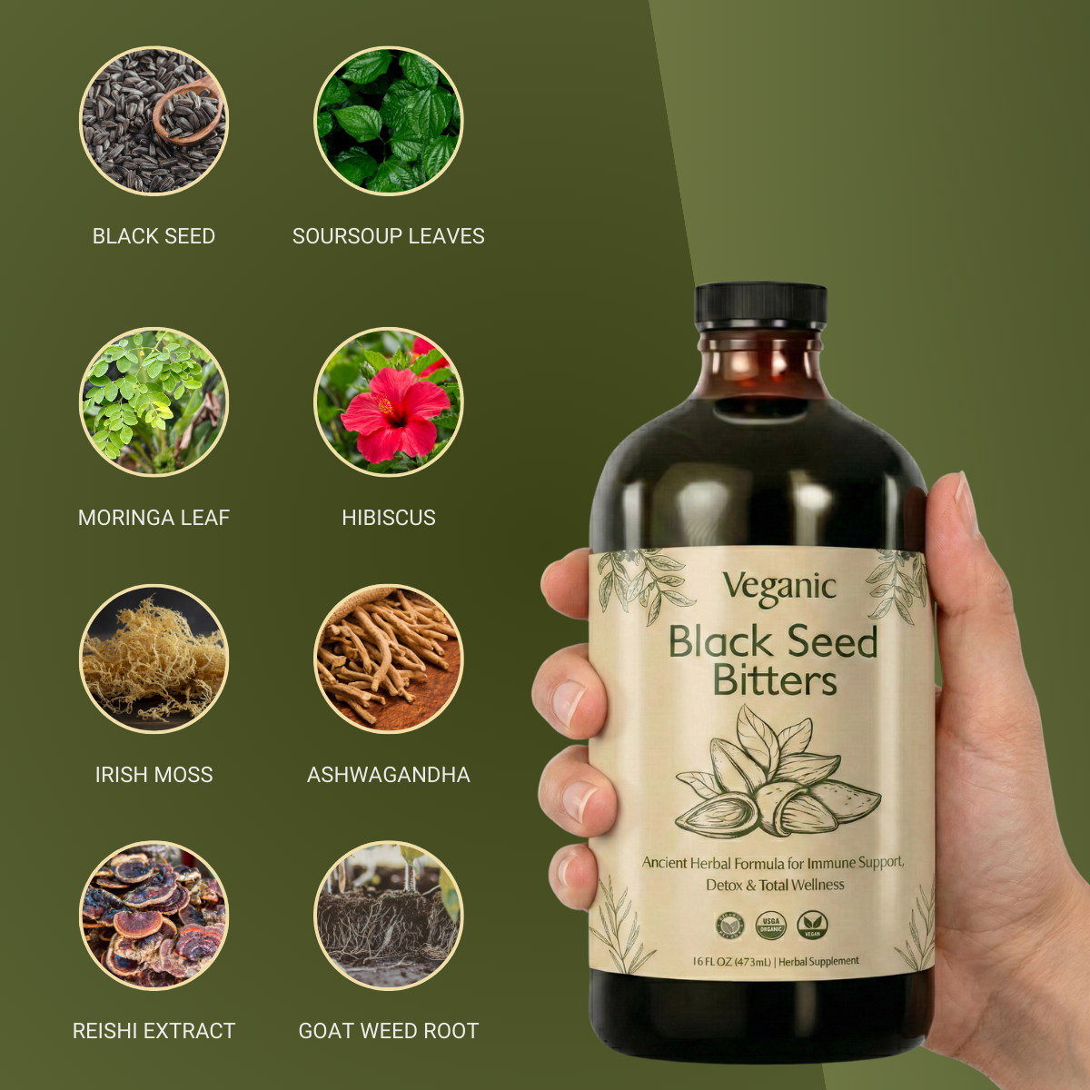 Black Seed Bitters