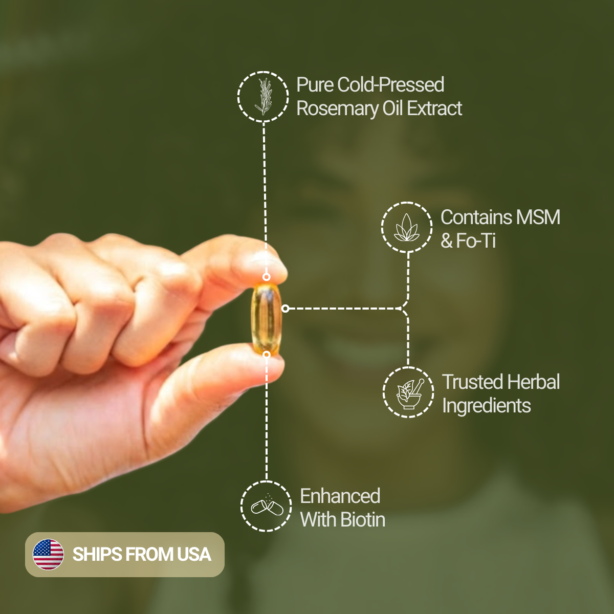 Veganic® Rosemary Oil Softgels