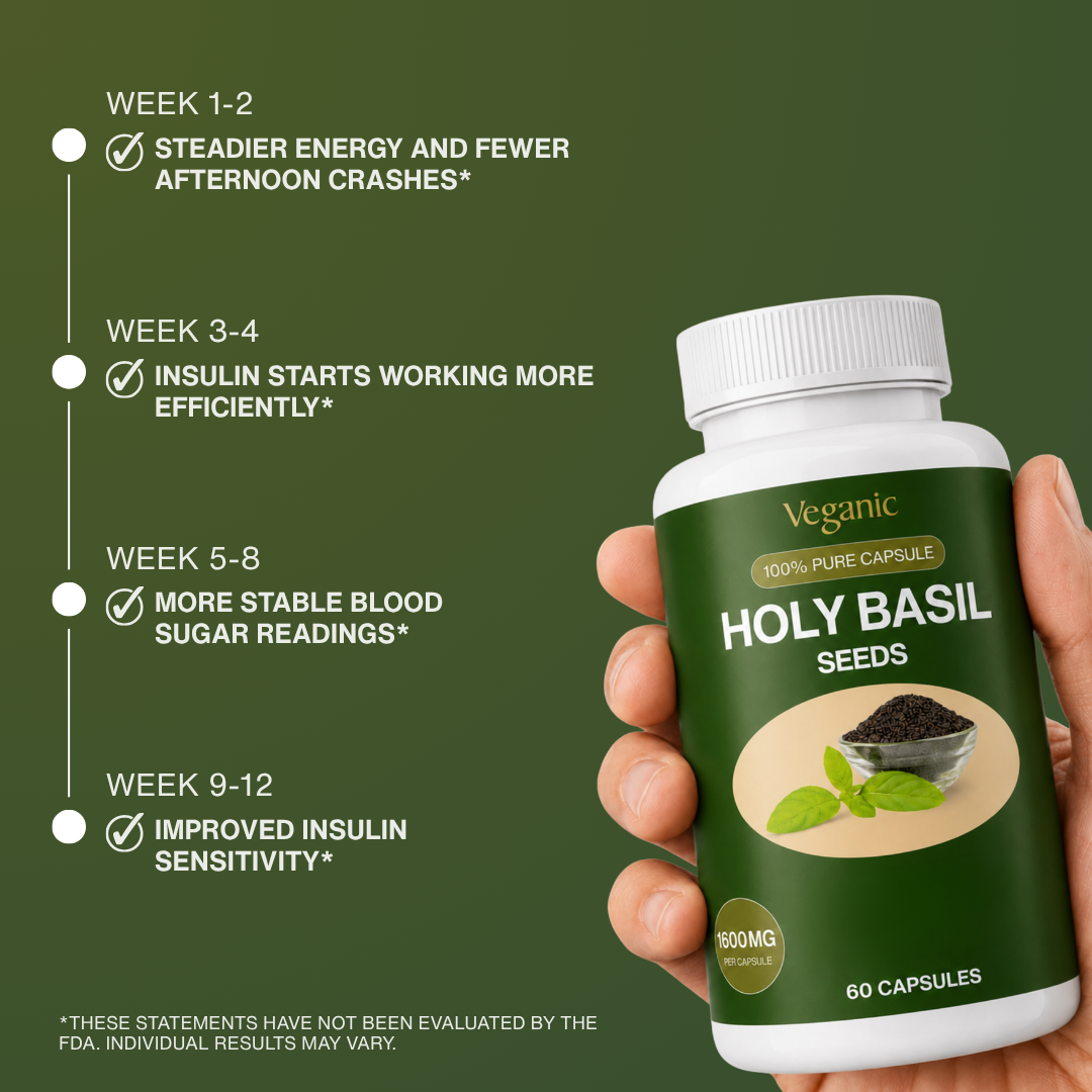 Stable Blood Sugar, More Energy, Less Cravings — Holy Basil Seed Capsules | Herbal Blood Sugar Support
