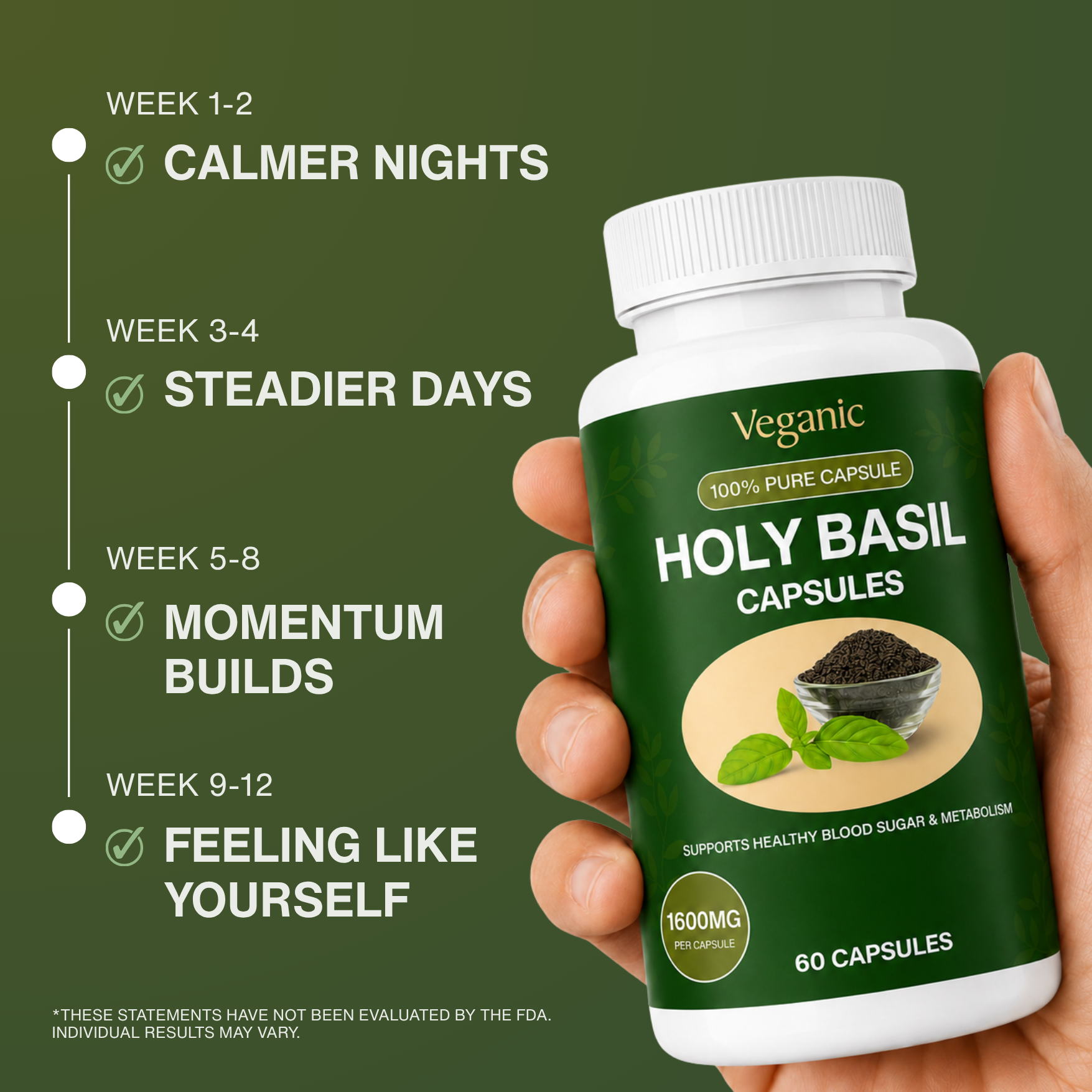 Veganic Holy Basil Capsules — Overnight Blood Sugar Support for Steady Morning Numbers