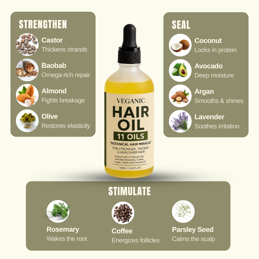 Veganic Natural Hair Growth Oil