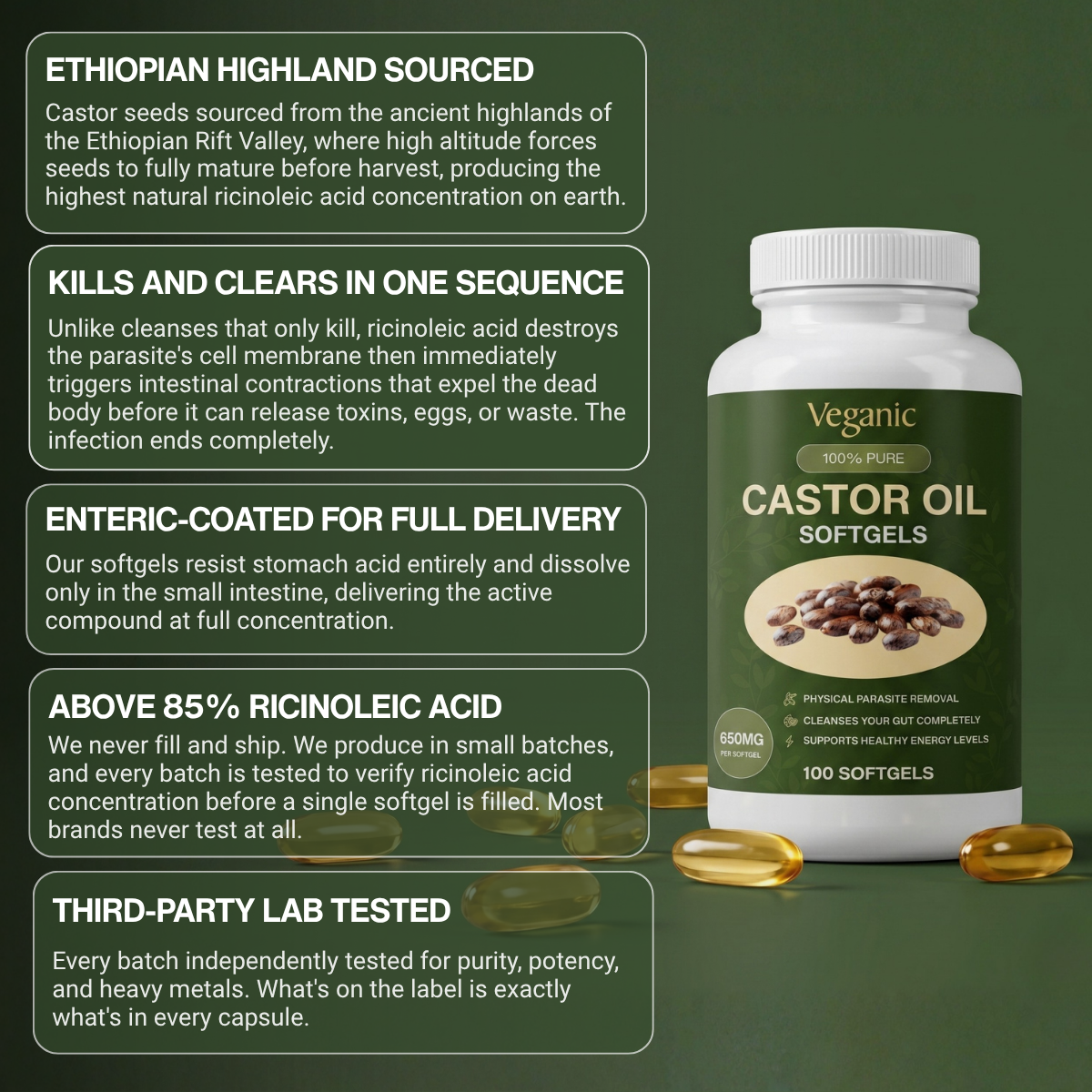 Veganic Castor Oil Softgels