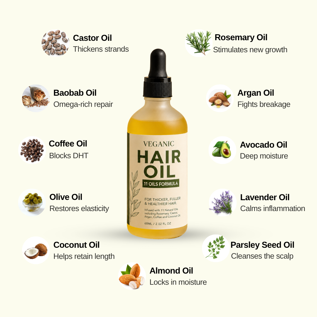 Veganic Natural Hair Growth Oil