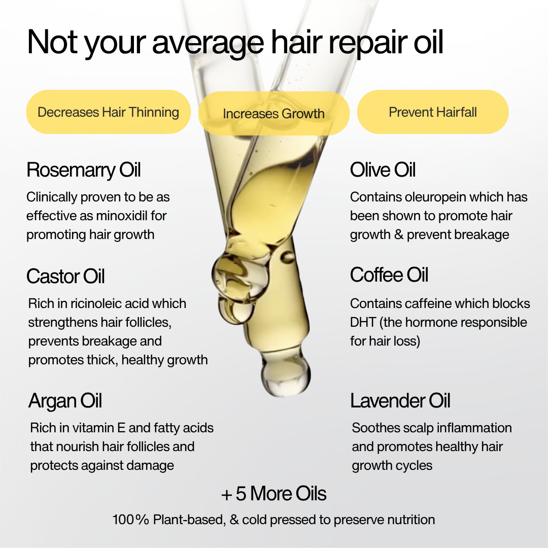 11-in-1 Hair Growth Oil