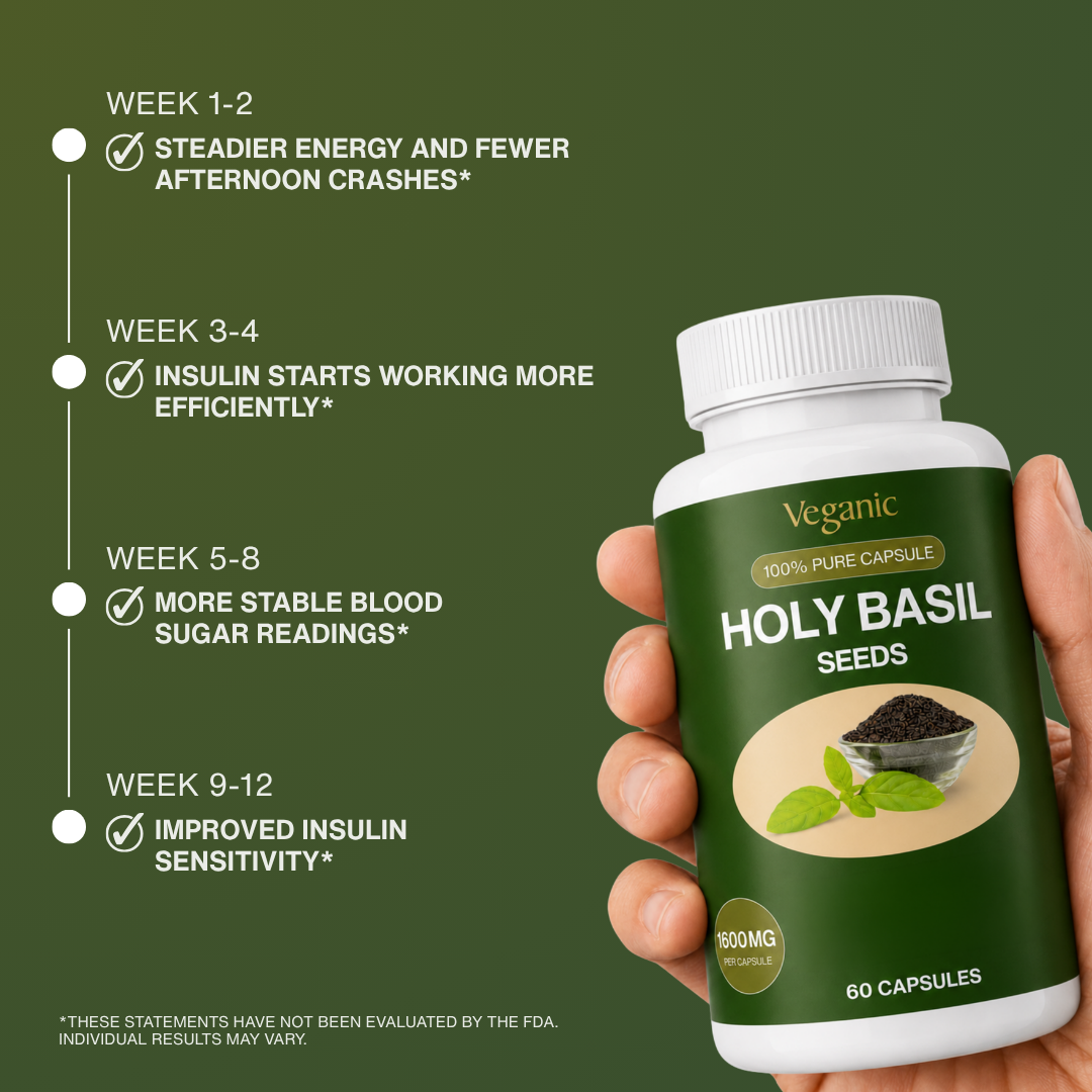 Holy Basil Seed Capsules - Natural Blood Sugar Support