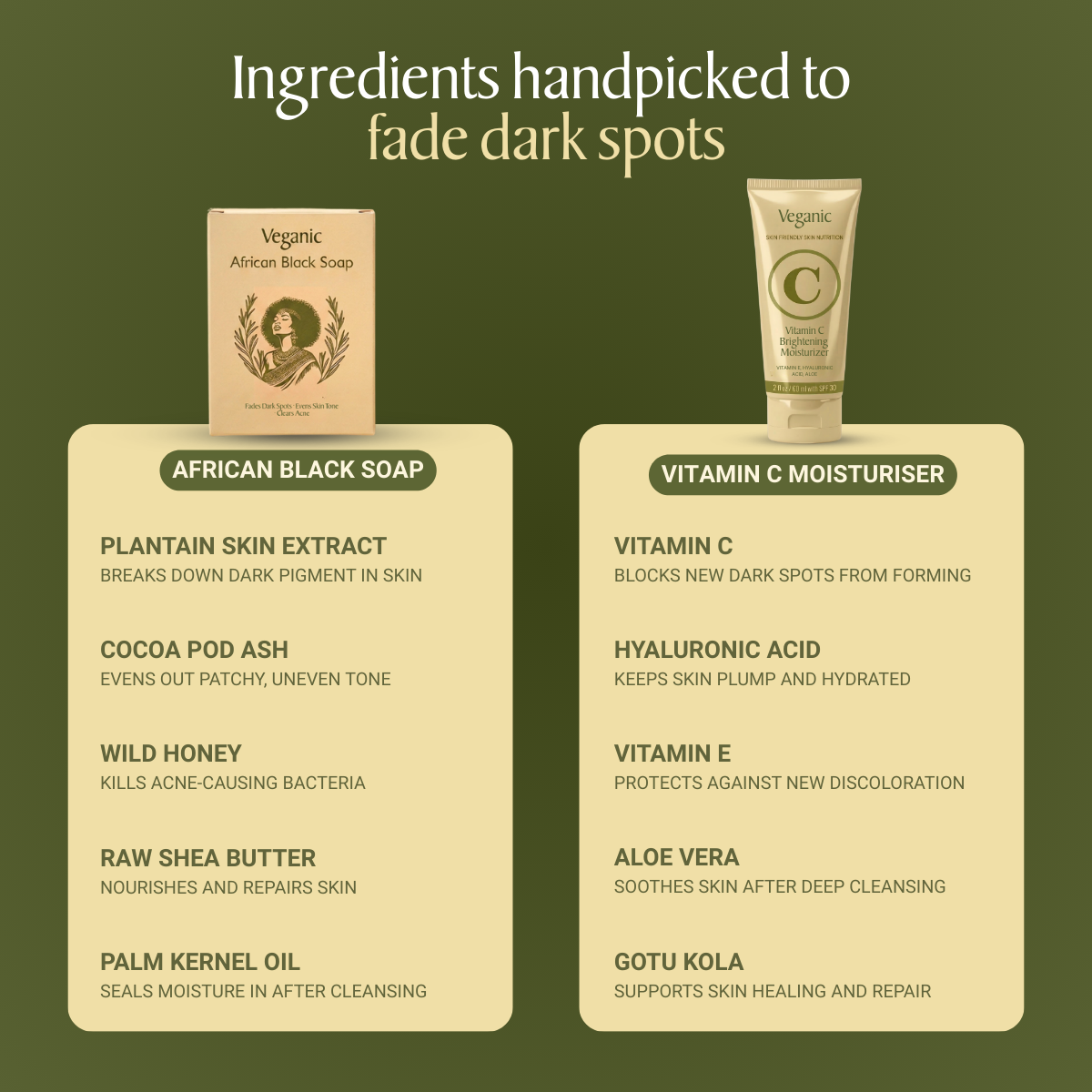 Dark Spot Removal Kit: African Black Soap & Vitamin C Moisturizer