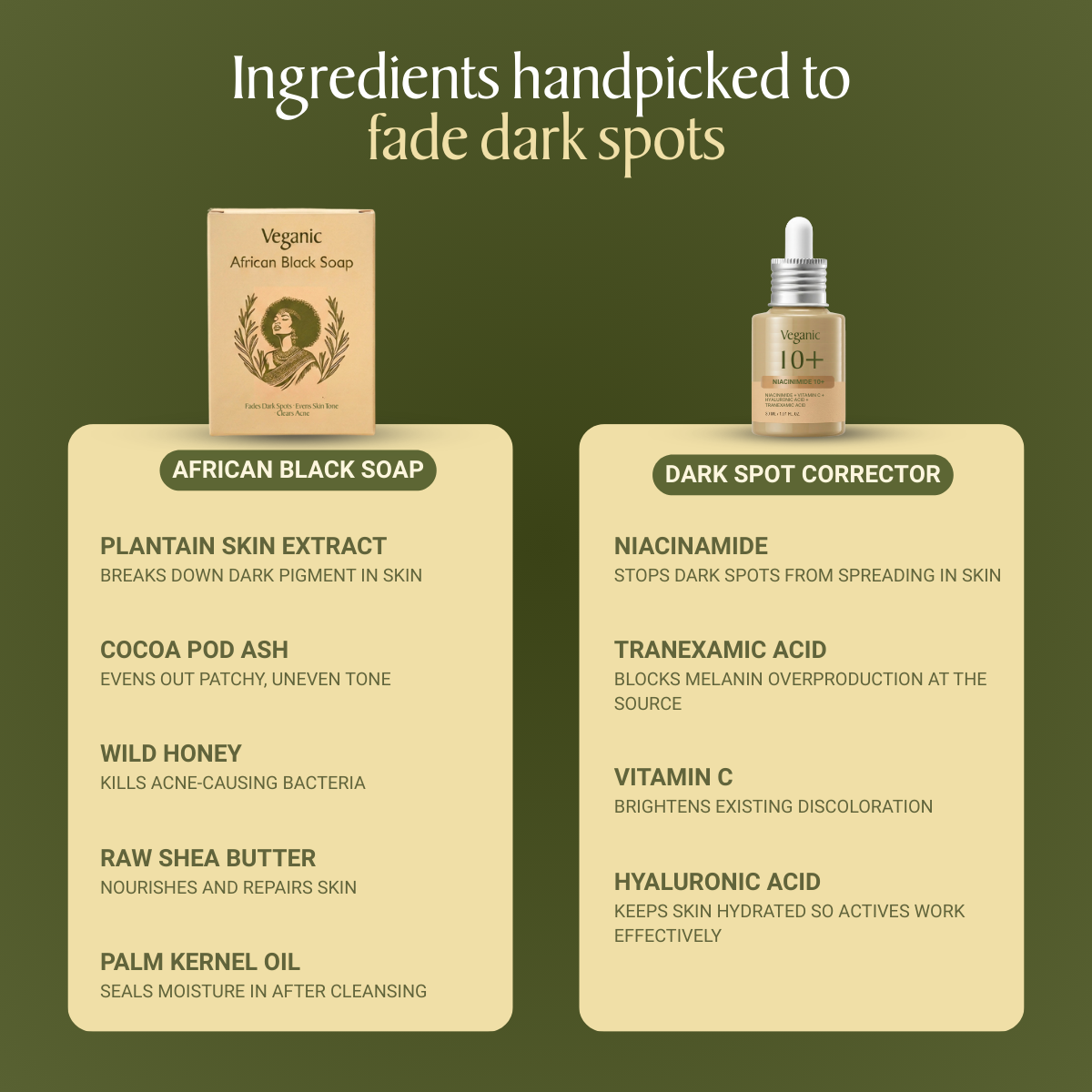 African Black Soap & Niacinamide Dark Spot Corrector