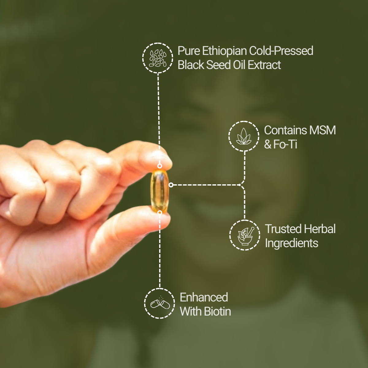 Ethiopian Black Seed Oil Softgels