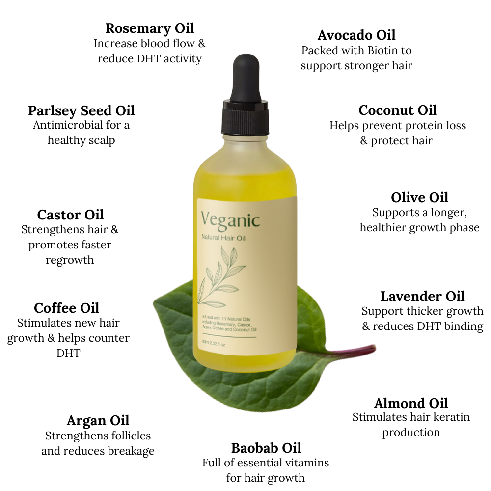 New Year Sale - Veganic Natural Hair Growth Oil