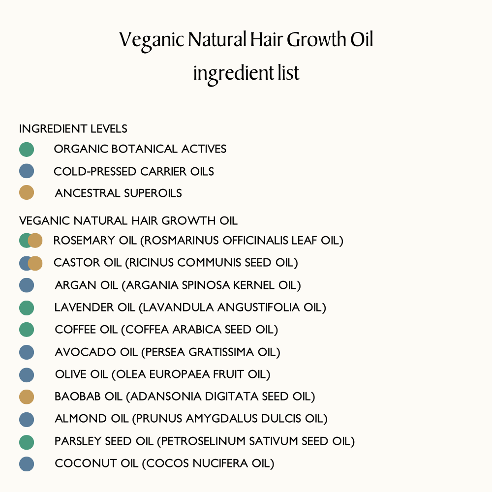 Ultra-Fast Growth Oil for Thinning Hair