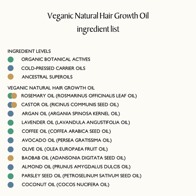 Veganic Natural Hair Growth Oil (Froya)