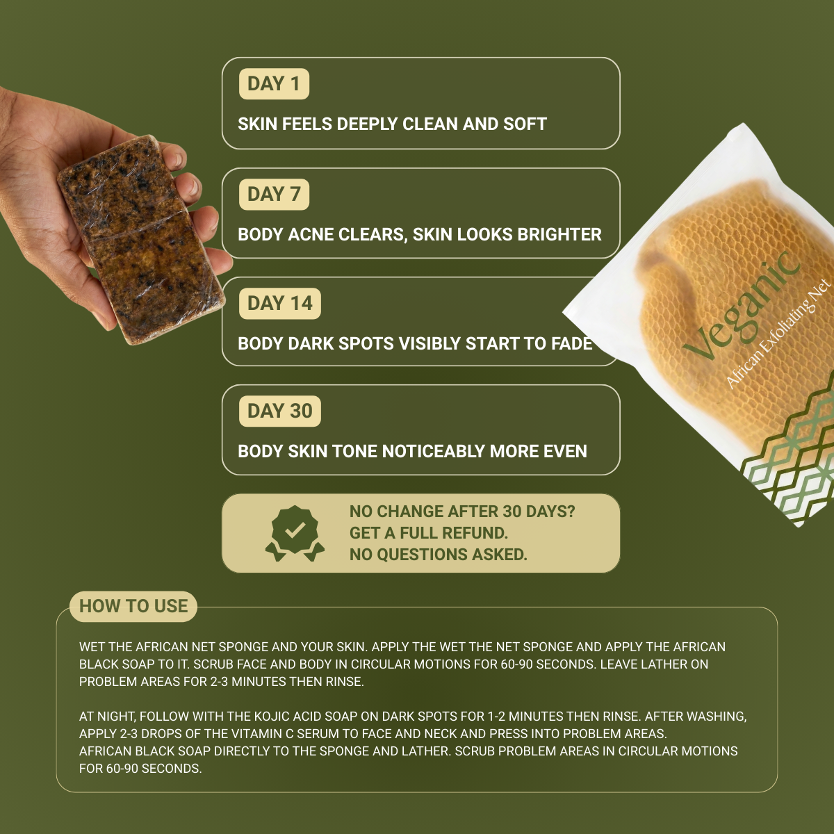 Complete Skin Transformation Bundle