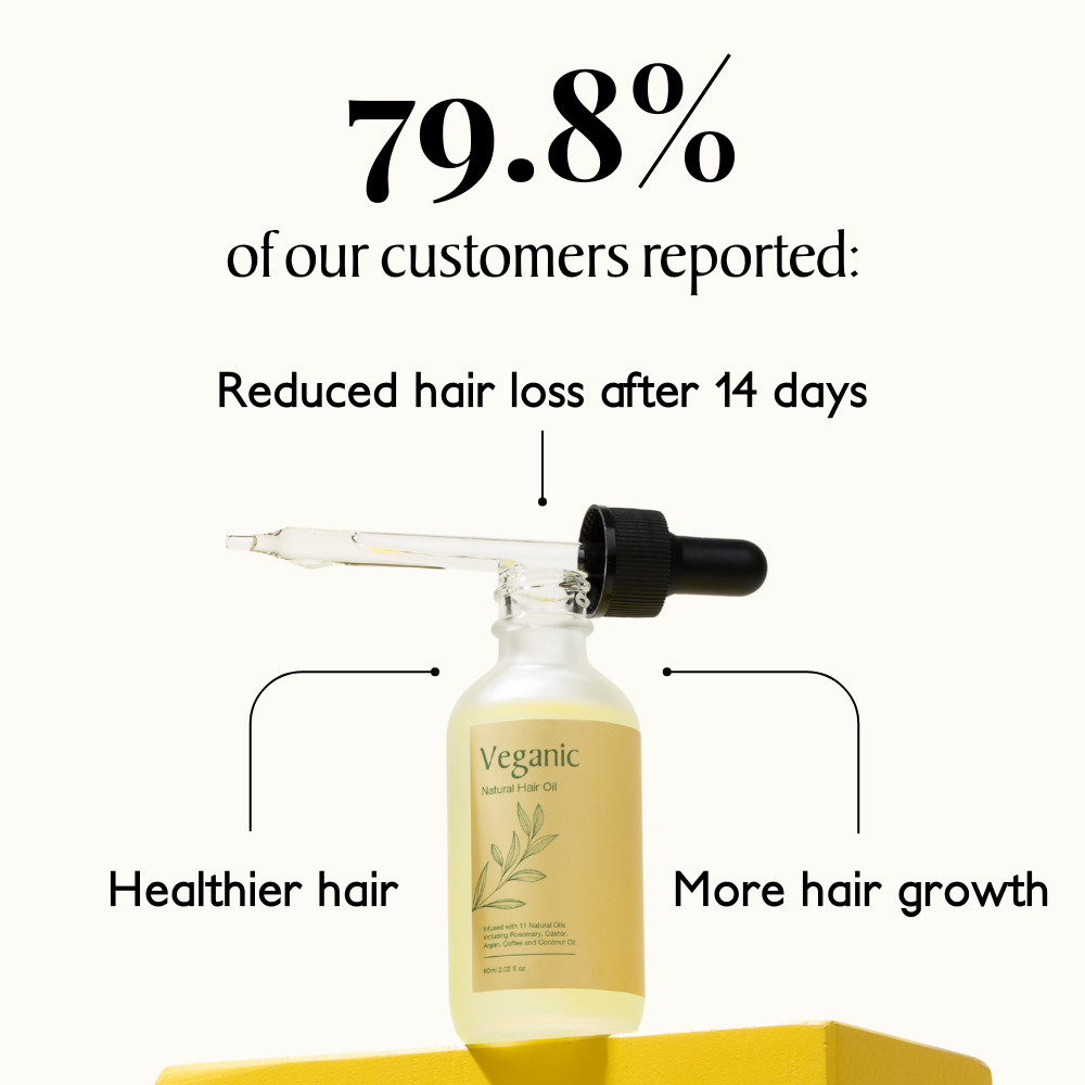 Ultra-Fast Growth Oil for Thinning Hair