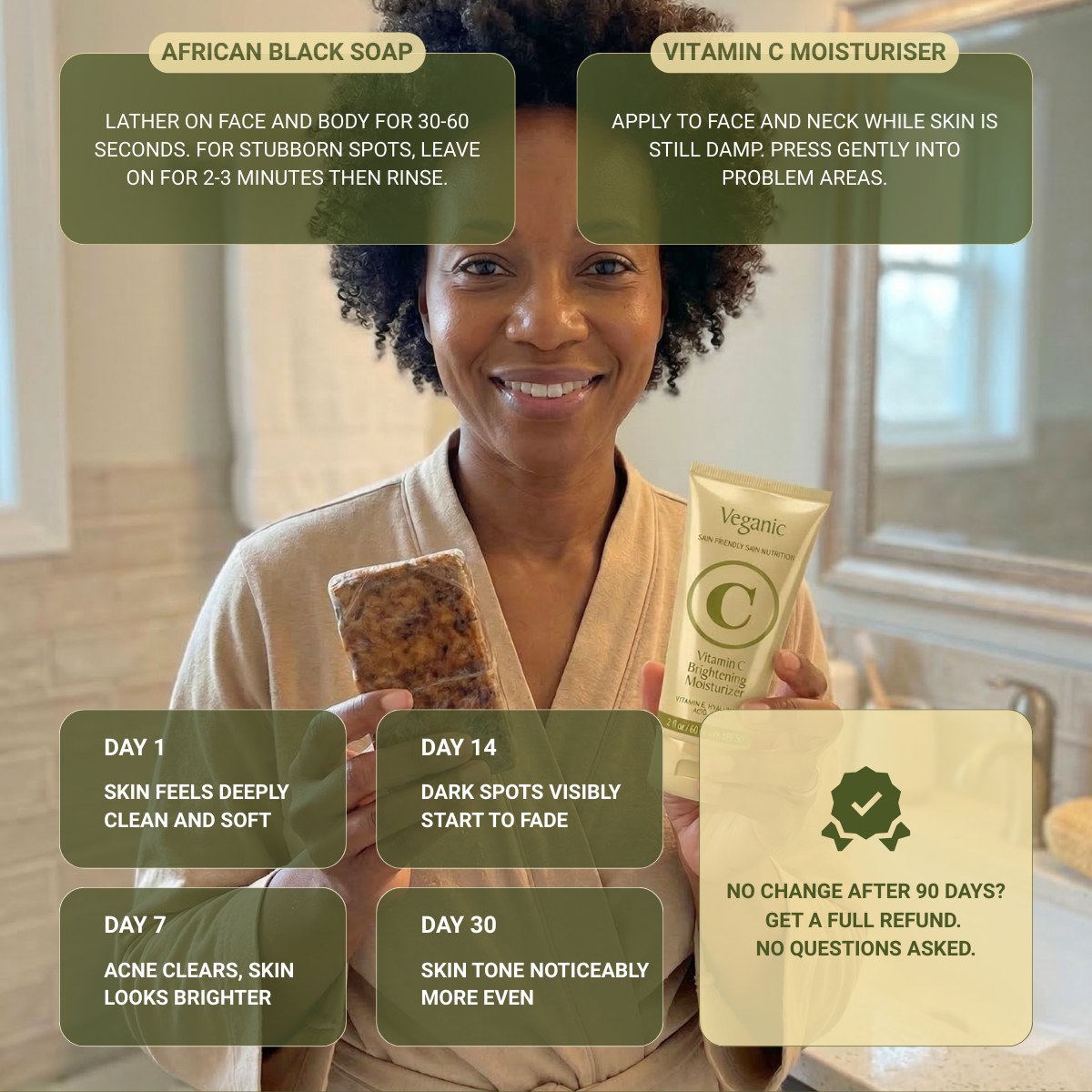 Dark Spot Removal Kit: African Black Soap & Vitamin C Moisturizer