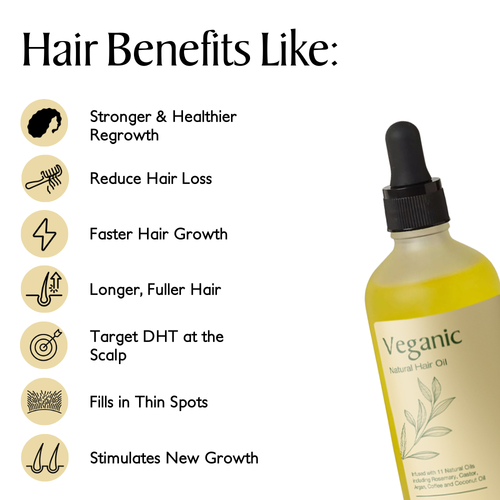 New Year Sale - Veganic Natural Hair Growth Oil
