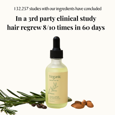 Veganic Natural Hair Growth Oil (Froya)