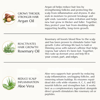Rosemary Roll-On Hair Growth Serum