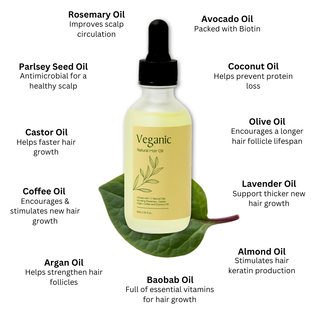 Early Black Friday Sale - Veganic Natural Hair Growth Oil