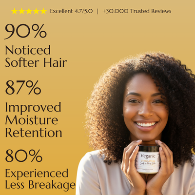 Veganic Scalp & Hair Balm