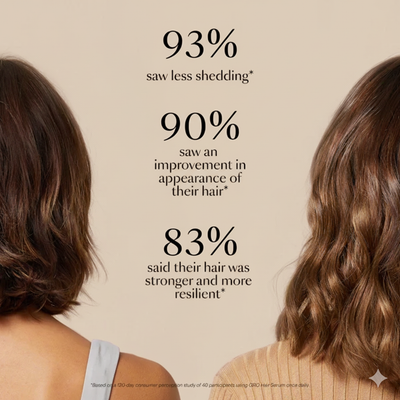 Veganic Hair Growth Serum