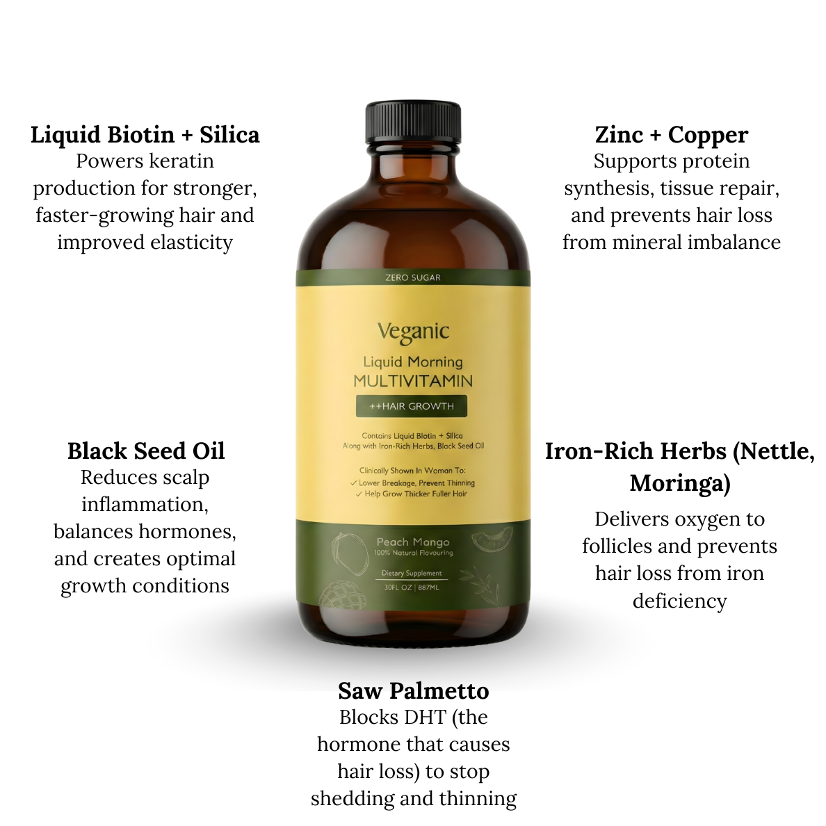 Liquid Hair Growth Multi-Vitamin