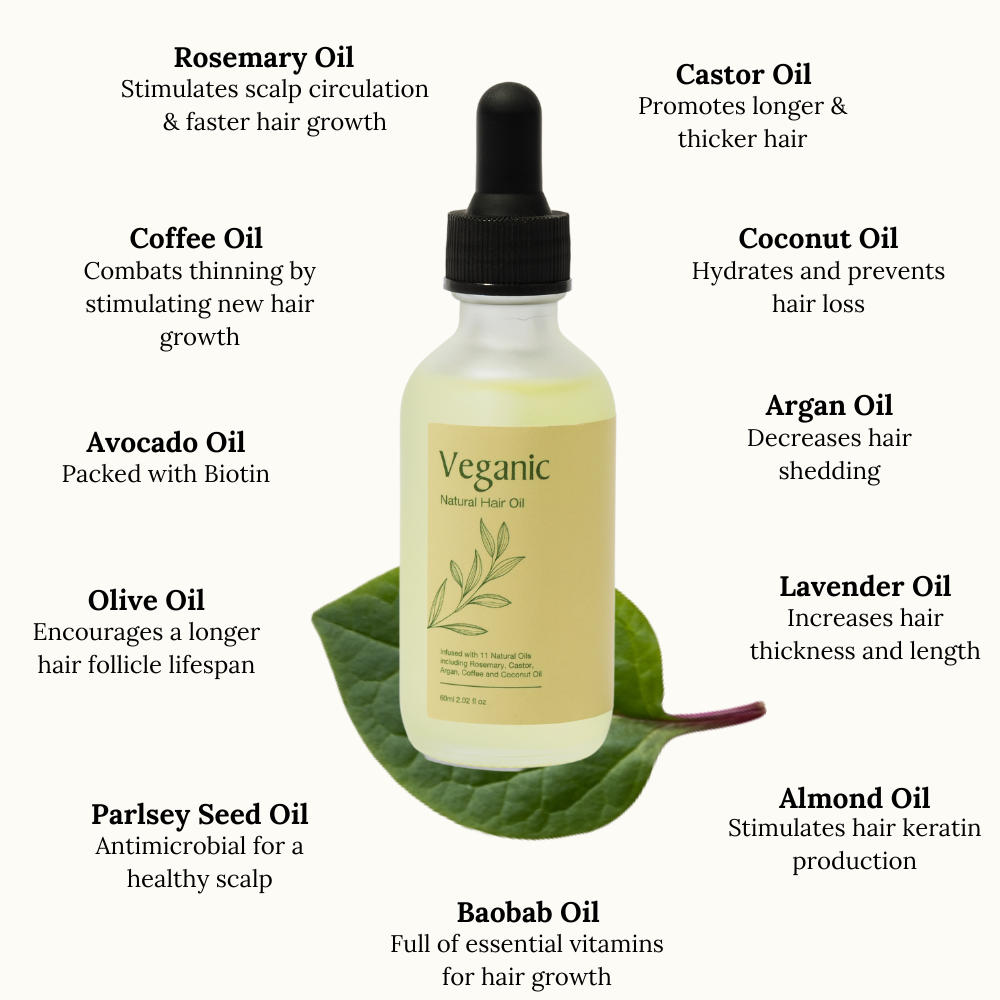 Veganic Natural Hair Growth Oil