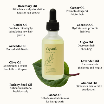 Alopecia Awareness Month Flash Sale - Veganic Natural Hair Growth Oil