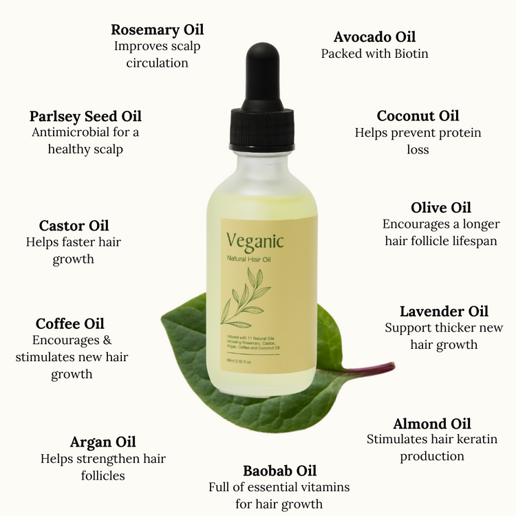 A bottle of Veganic Natural Hair Oil with listed benefits of various oils.