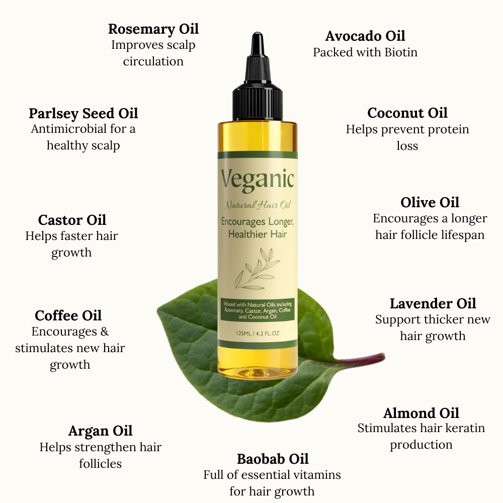 New Year Sale - Veganic Natural Hair Growth Oil