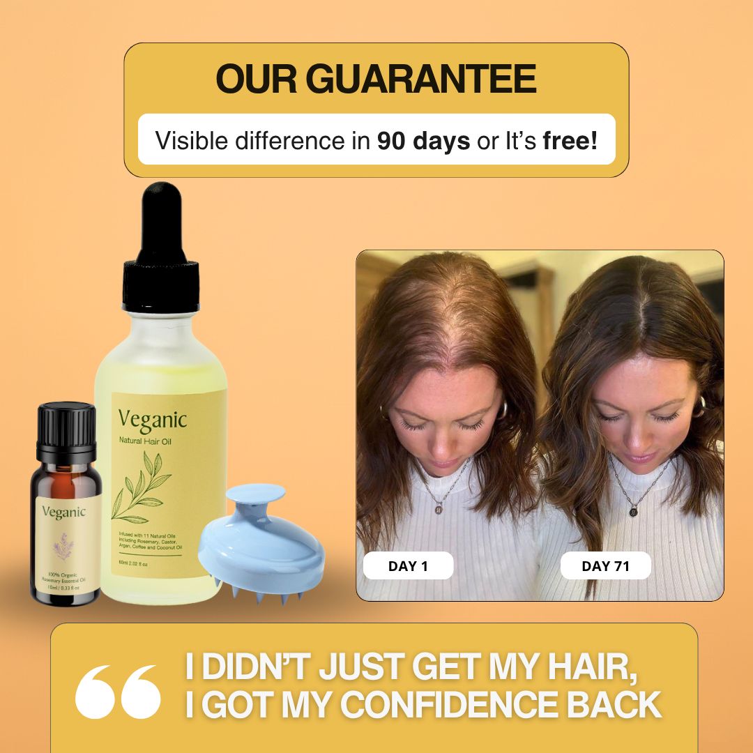 ULTRAFAST HAIR GROWTH KIT