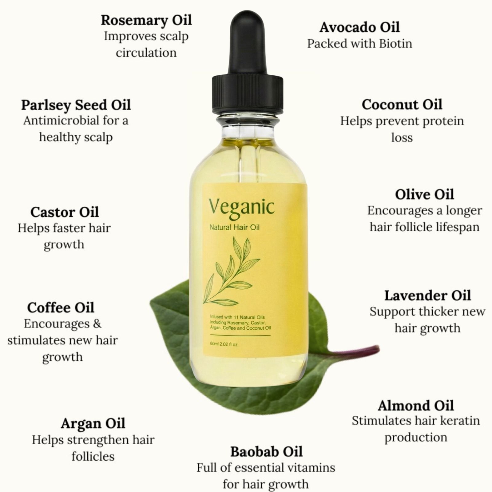 Early Black Friday Sale - Veganic Natural Hair Growth Oil